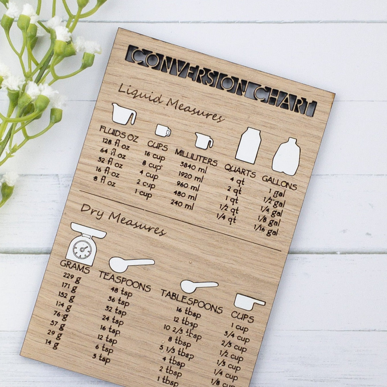 Personalized Fridge Magnets Kitchen Meat Temp Chart Baking 