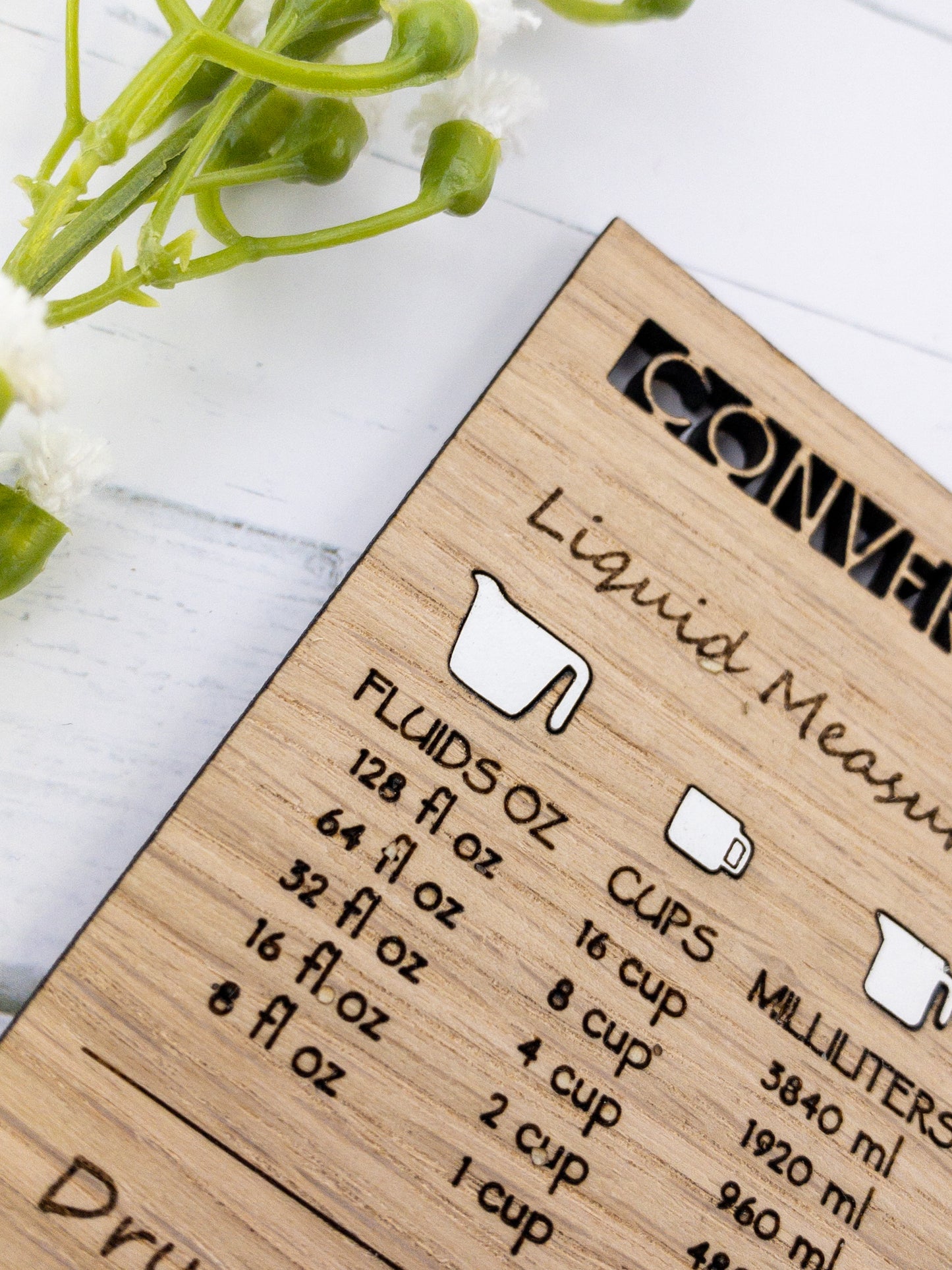 Conversion chart magnet