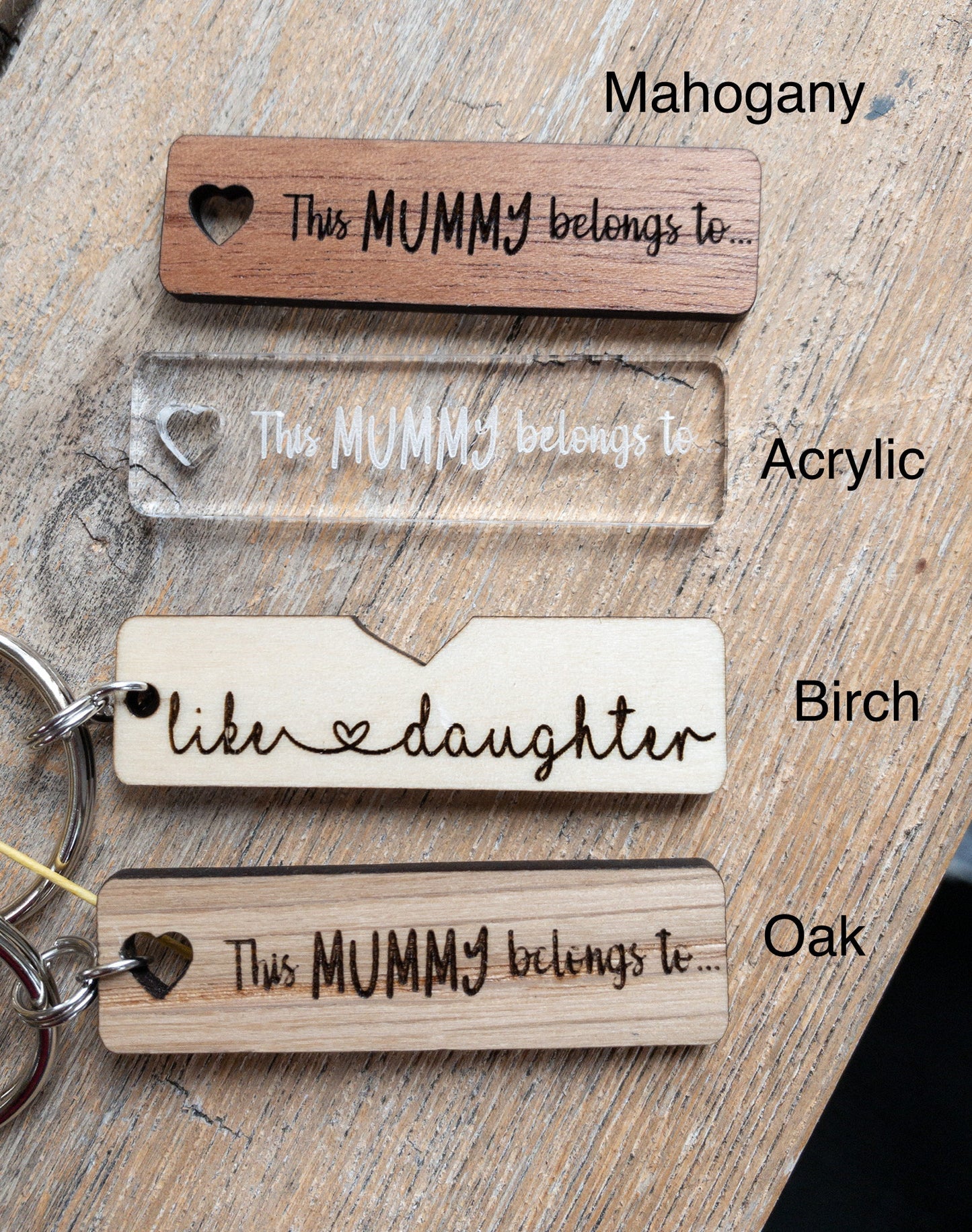 First my mother, forever my friend mother daughter gift