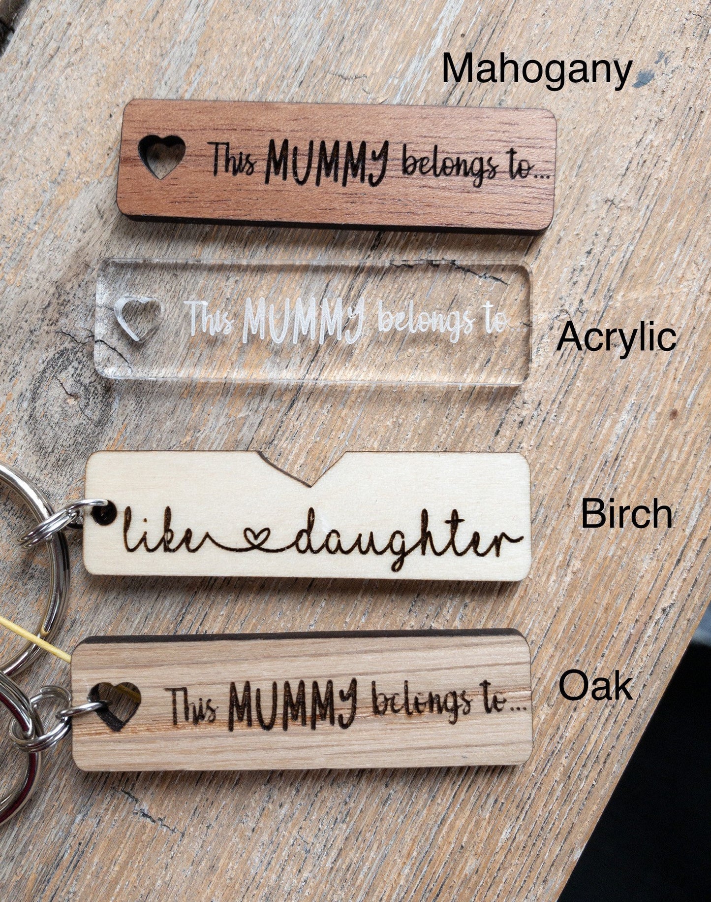 This mom is loved keychain
