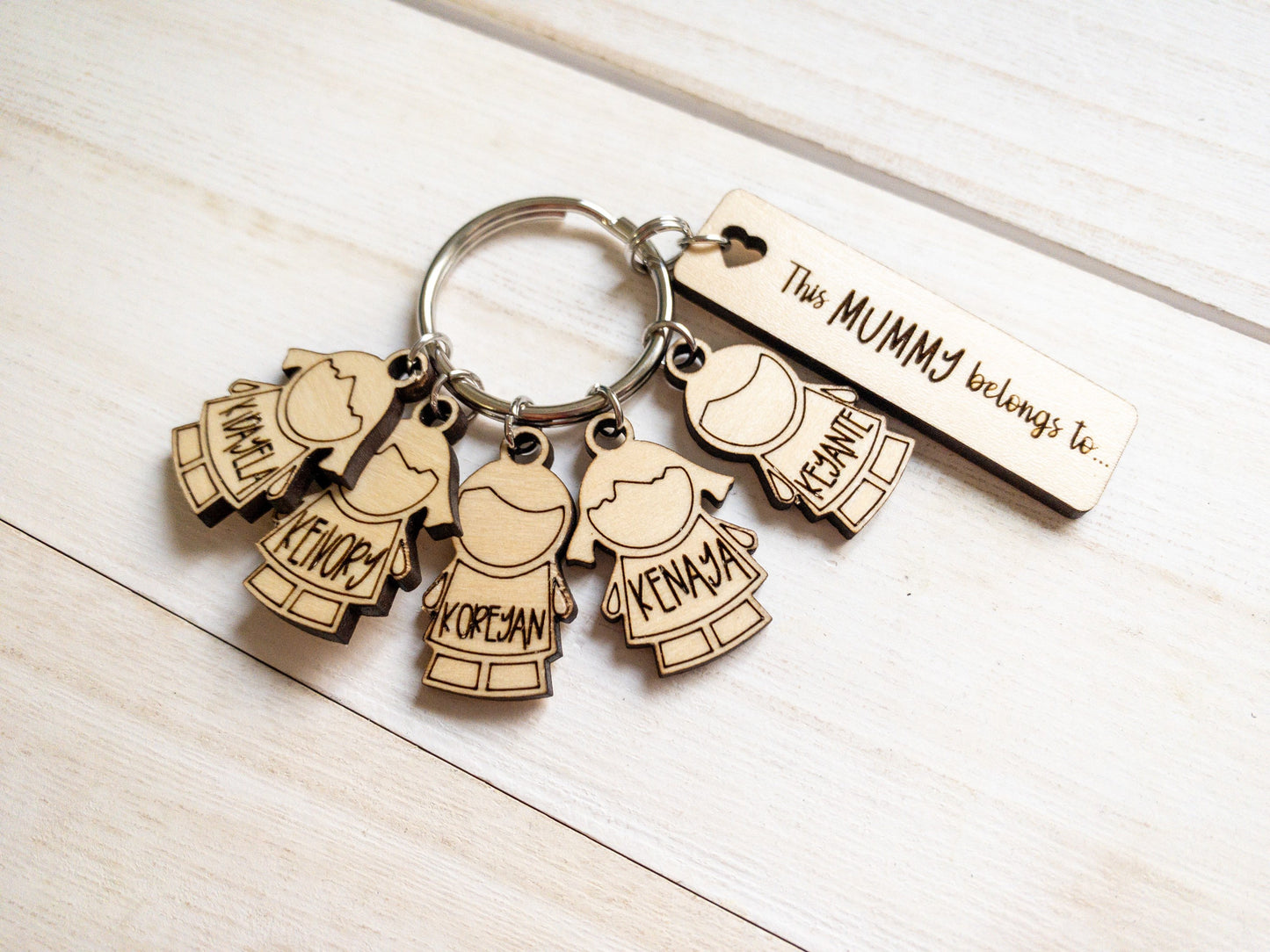 This mom is loved keychain