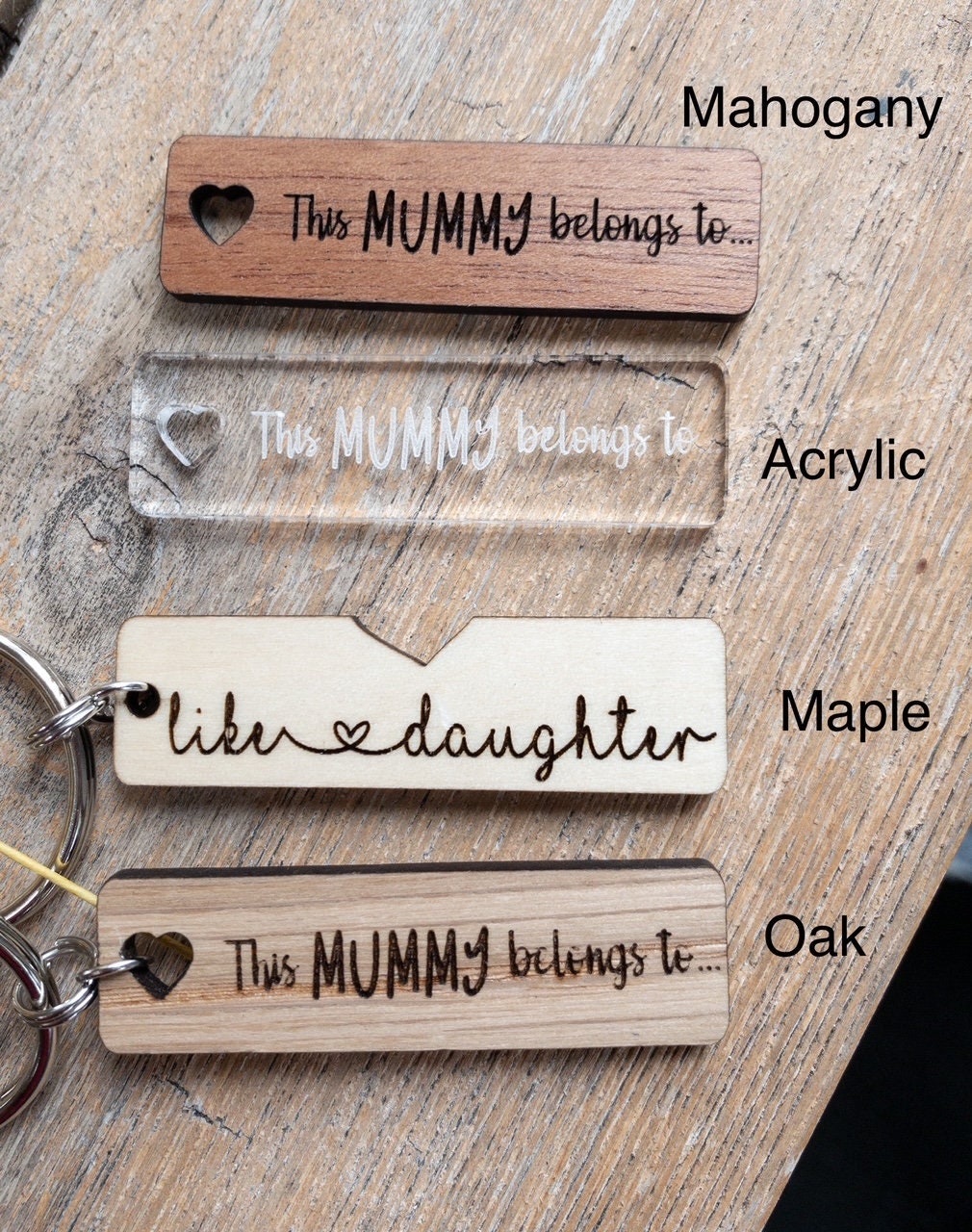 Mom keychain, this mom is loved by, Mother’s Day gift, custom keychain, mom key ring