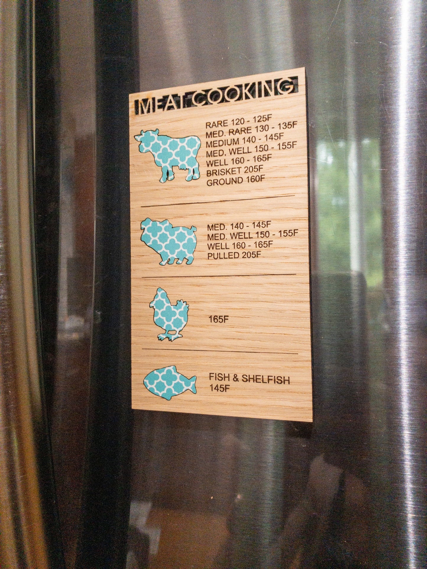 Meat temperature cooking magnet