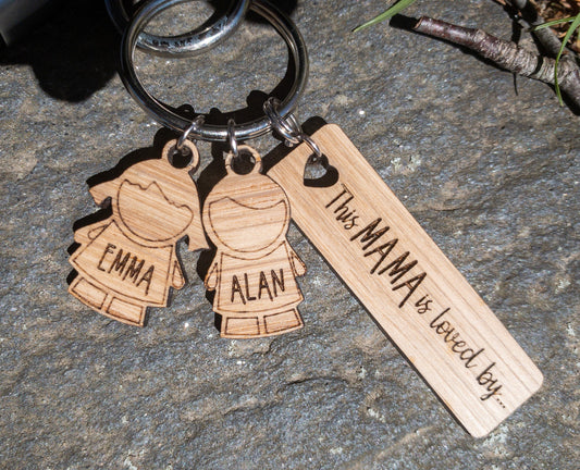 Mom keychain, this mom is loved by, Mother’s Day gift, custom keychain, mom key ring