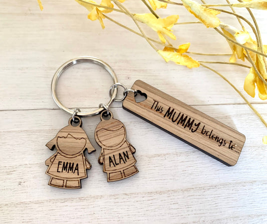 Mom keychain, this mom belongs to, Mother’s Day gift, custom keychain